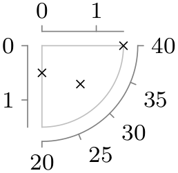 (-tikz- diagram)