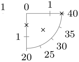 (-tikz- diagram)