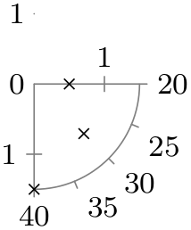 (-tikz- diagram)
