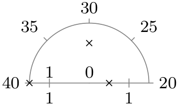 (-tikz- diagram)