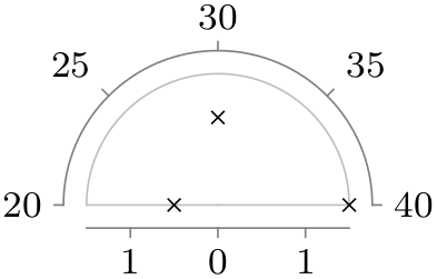 (-tikz- diagram)