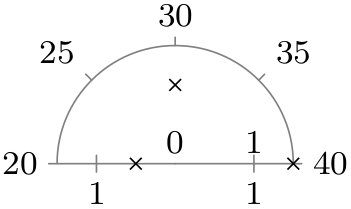 (-tikz- diagram)
