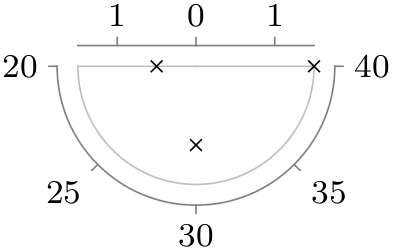 (-tikz- diagram)