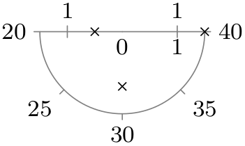 (-tikz- diagram)