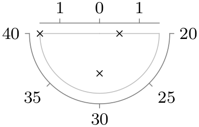 (-tikz- diagram)