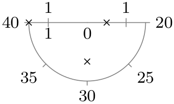 (-tikz- diagram)