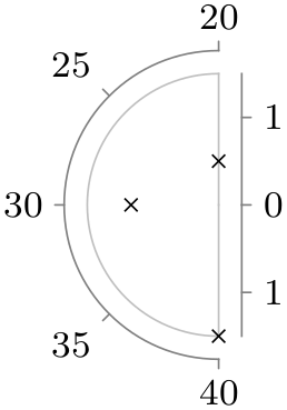 (-tikz- diagram)