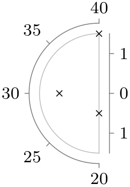 (-tikz- diagram)