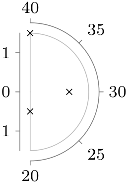 (-tikz- diagram)