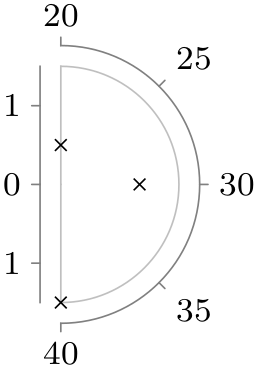 (-tikz- diagram)