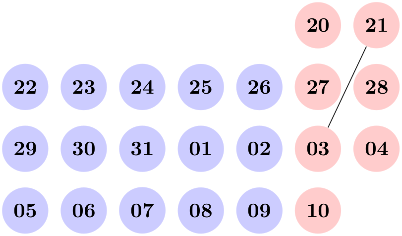 (-tikz- diagram)