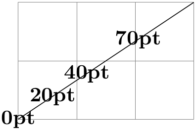 (-tikz- diagram)