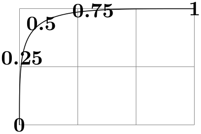 (-tikz- diagram)