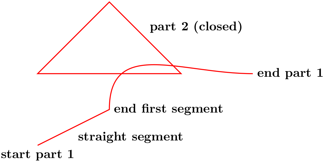 (-tikz- diagram)