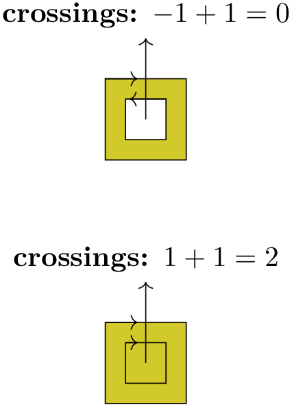 (-tikz- diagram)