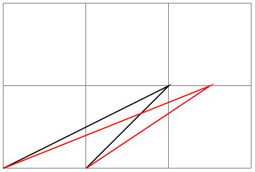(-tikz- diagram)