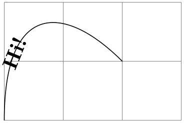 (-tikz- diagram)