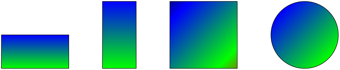 (-tikz- diagram)