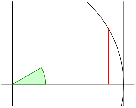 (-tikz- diagram)