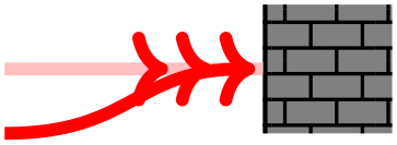 (-tikz- diagram)