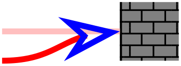 (-tikz- diagram)