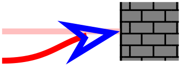 (-tikz- diagram)
