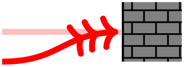 (-tikz- diagram)