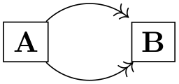 (-tikz- diagram)