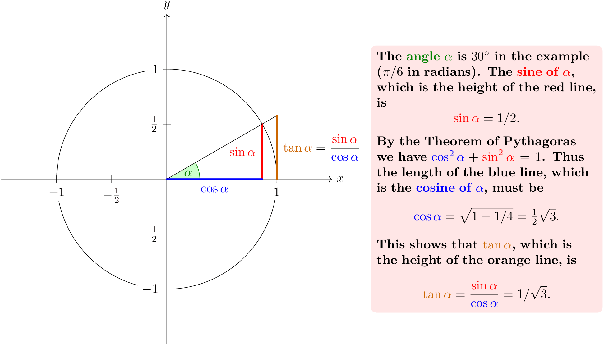 (-tikz- diagram)