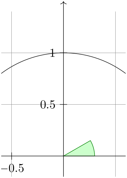 (-tikz- diagram)