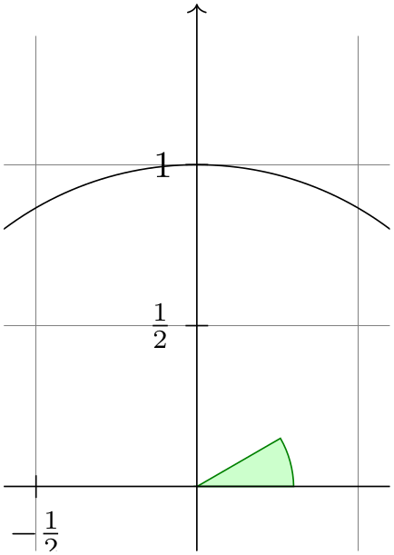 (-tikz- diagram)