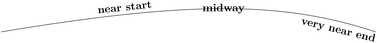 (-tikz- diagram)