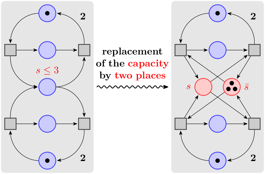 (-tikz- diagram)