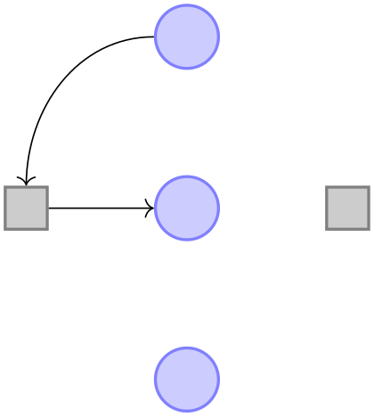 (-tikz- diagram)