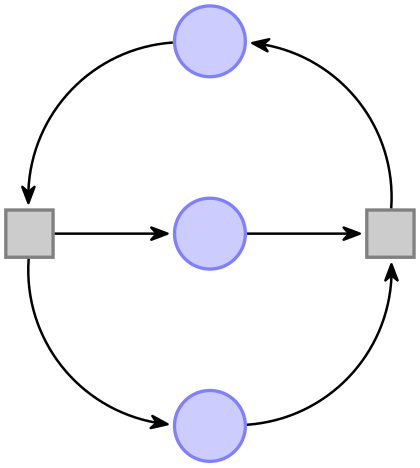 (-tikz- diagram)