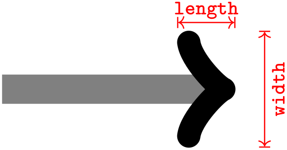 (-tikz- diagram)