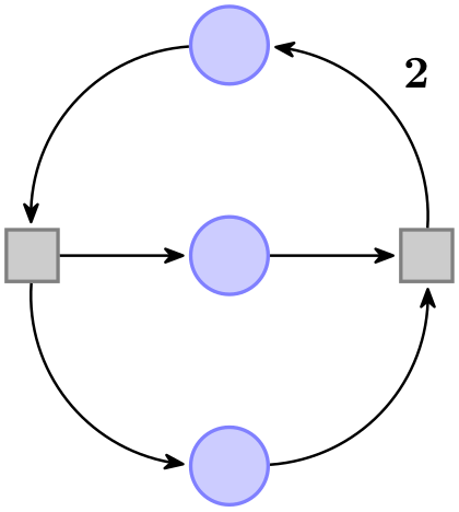 (-tikz- diagram)
