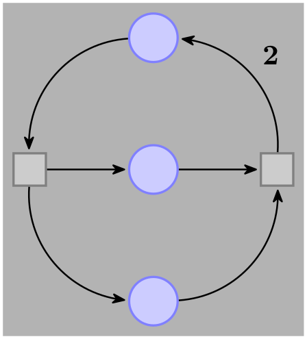 (-tikz- diagram)