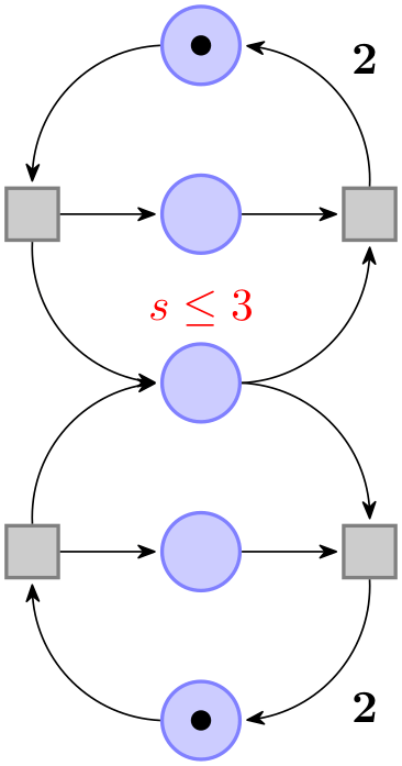 (-tikz- diagram)