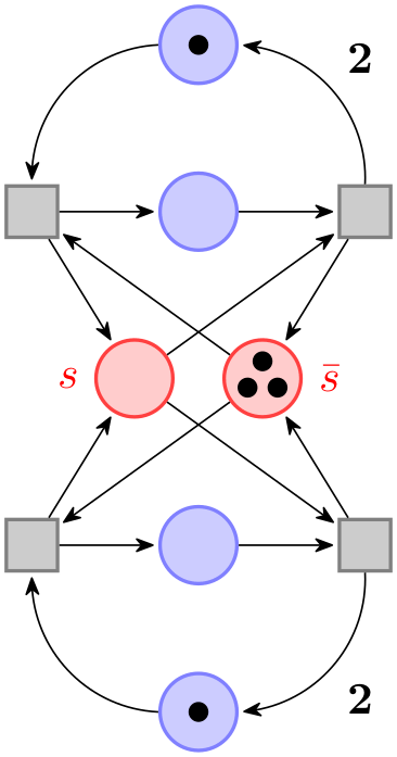 (-tikz- diagram)