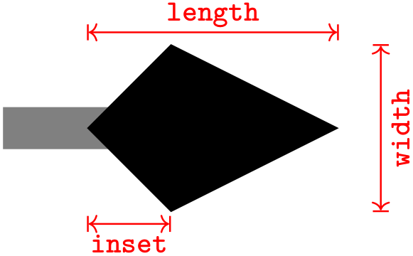 (-tikz- diagram)